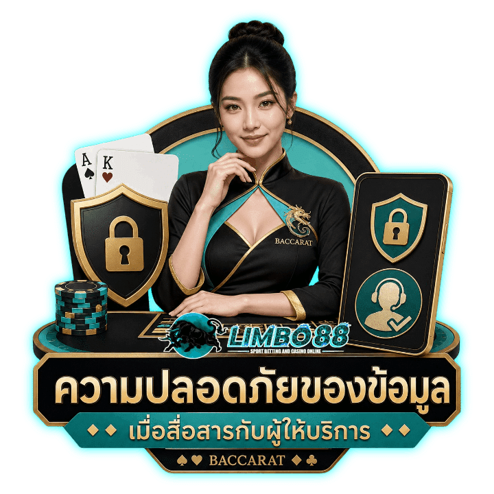 ความปลอดภัยของข้อมูลเมื่อสื่อสาร